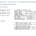 船舶备件—循环阳极（CK-L20240530-02）询价-船用采购网-船舶物料采购-船务服务-一站式船用设备供应服务
