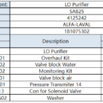 船舶备件—ALFA备件（CK-C20240530-14）询价-船用采购网-船舶物料采购-船务服务-一站式船用设备供应服务