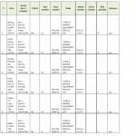 船舶备件—备件（CK-R20240514-07）询价-船用采购网-船舶物料采购-船务服务-一站式船用设备供应服务