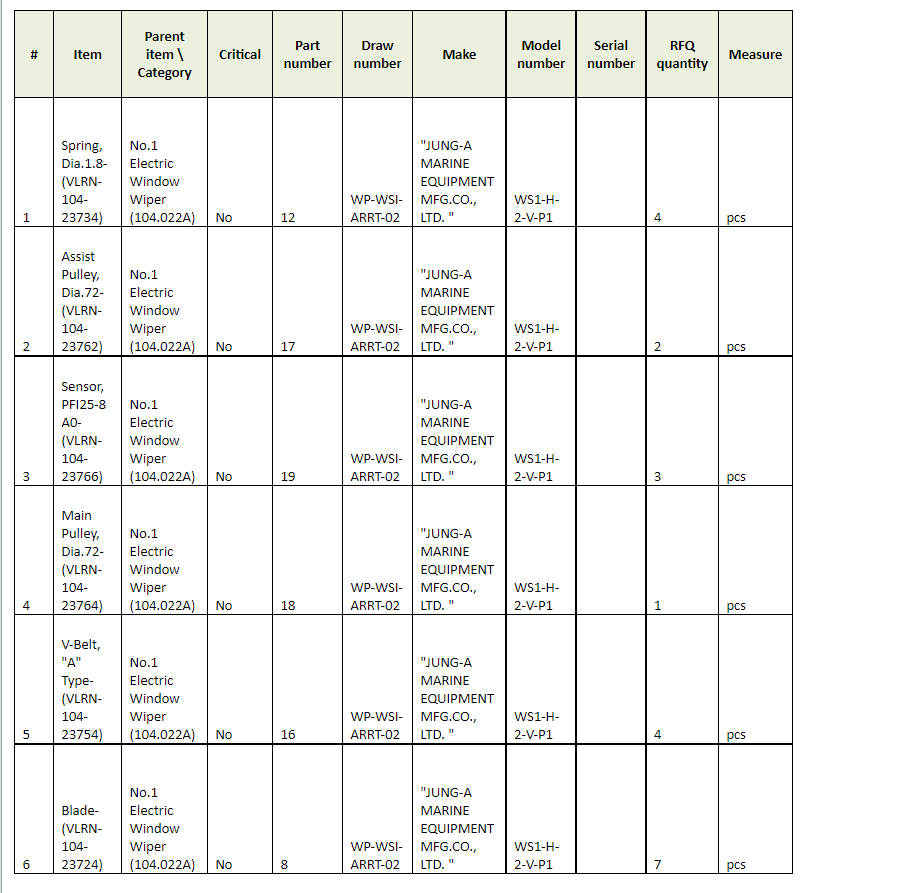 【询价】船舶备件—备件（CK-R20240514-07）询价-泰州昌宽社区-报价采购-船用采购网-船舶物料采购-船务服务-一站式船用设备供应服务