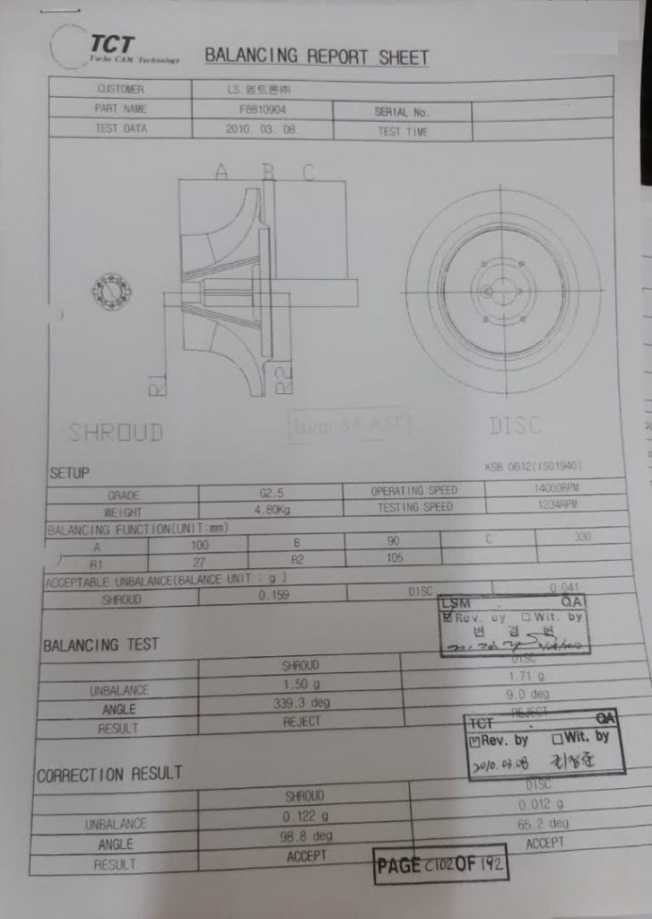 e761894271be0d3f9f0ce30f3e3f34d