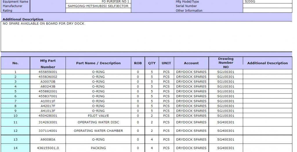【询价】船舶备件—SANGONG-MITSHUBISI（CK-R20240513-21）询价-泰州昌宽社区-报价采购-船用采购网-船舶物料采购-船务服务-一站式船用设备供应服务