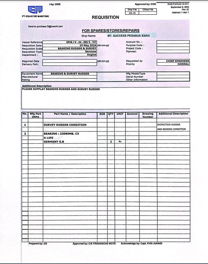 【询价】船舶备件—备件（CK-R20240511-04）询价-泰州昌宽社区-报价采购-船用采购网-船舶物料采购-船务服务-一站式船用设备供应服务