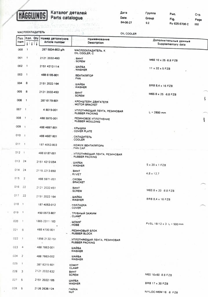 f4d0c432cdedb946b17957d6fc995ca