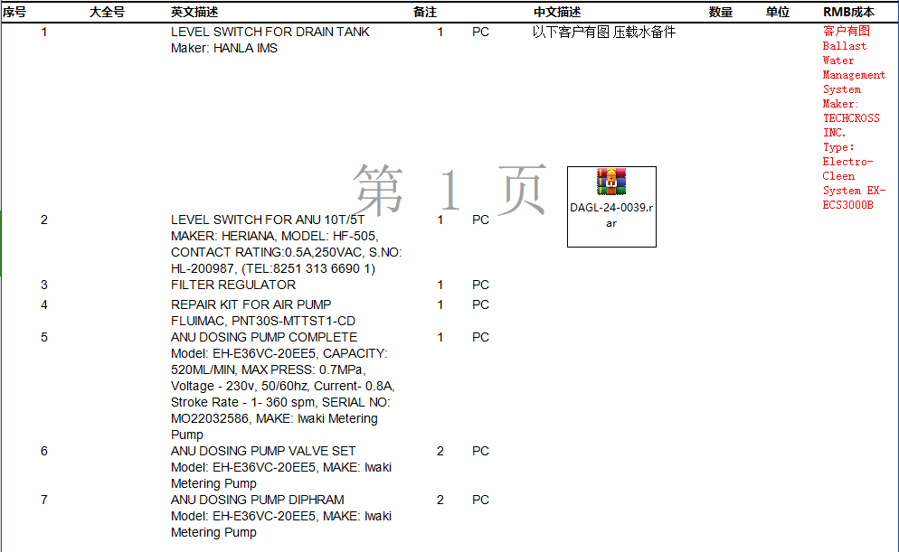 【询价】船舶备件—备件（CK-C20240522-15）询价-泰州昌宽社区-报价采购-船用采购网-船舶物料采购-船务服务-一站式船用设备供应服务