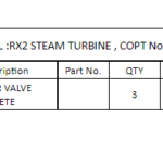 船舶备件—调速器阀成套（CK-Y20240530-02）询价-船用采购网-船舶物料采购-船务服务-一站式船用设备供应服务