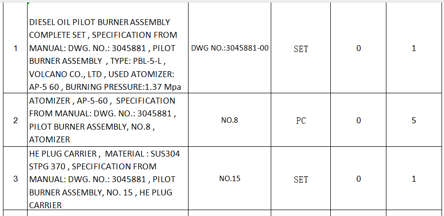 【询价】船舶备件—备件（CK-M20240522-02）询价-泰州昌宽社区-报价采购-船用采购网-船舶物料采购-船务服务-一站式船用设备供应服务