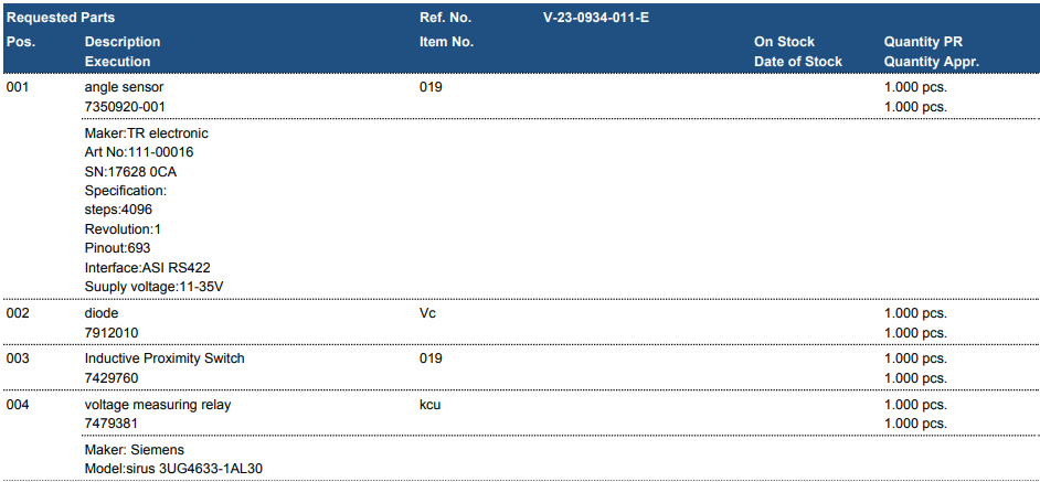 f9983095dbe0a9fddf2ee197927a27b