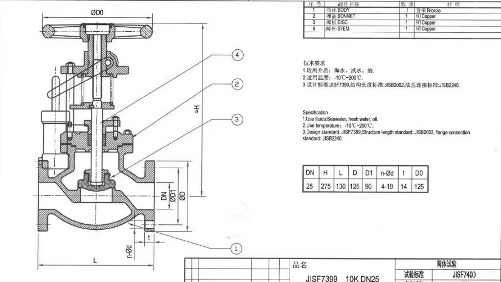 fd77ba957dedf537214191aab77e51e