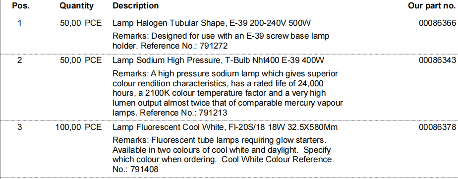【询价】船舶备件—灯（CK-R20240510-18）询价-泰州昌宽社区-报价采购-船用采购网-船舶物料采购-船务服务-一站式船用设备供应服务