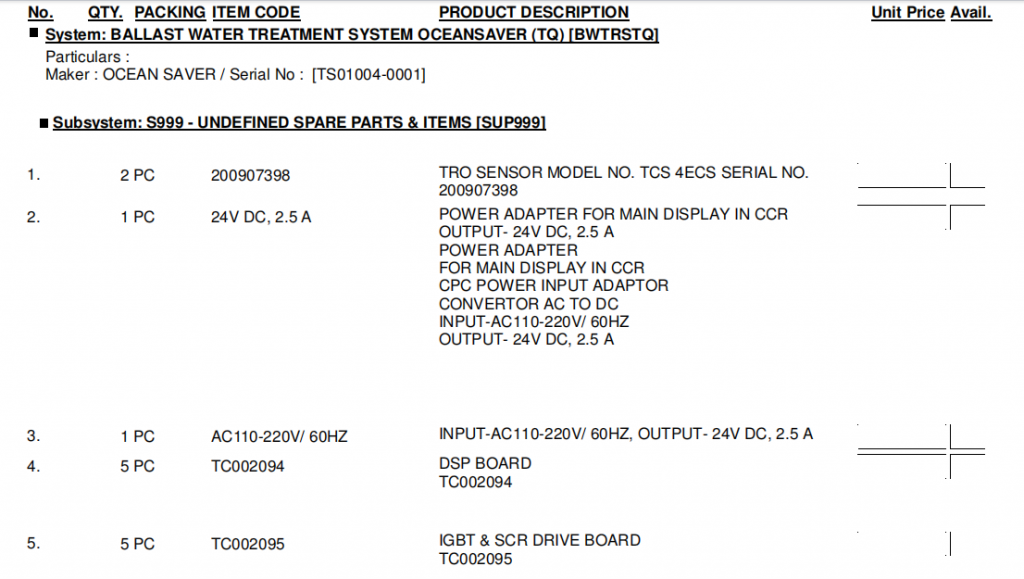 【询价】船舶备件—OCEAN备件（CK-R20240511-03）询价-泰州昌宽社区-报价采购-船用采购网-船舶物料采购-船务服务-一站式船用设备供应服务