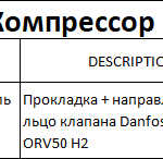 船舶备件—Danfoss备件（CK-J20240513-13）询价-船用采购网-船舶物料采购-船务服务-一站式船用设备供应服务
