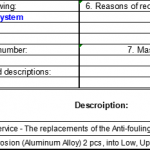 船舶备件—防污阳极/防腐（CK-L20240514-01）询价-船用采购网-船舶物料采购-船务服务-一站式船用设备供应服务