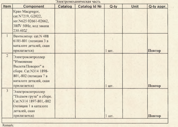 【询价】船舶备件—备件（CK-J20240514-10）询价-泰州昌宽社区-报价采购-船用采购网-船舶物料采购-船务服务-一站式船用设备供应服务