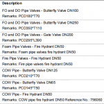船舶备件—配件（CK-R20240506-05）询价-船用采购网-船舶物料采购-船务服务-一站式船用设备供应服务