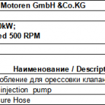 船舶备件—Caterpillar备件（CK-J20240514-18）询价-船用采购网-船舶物料采购-船务服务-一站式船用设备供应服务