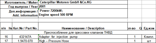 【询价】船舶备件—Caterpillar备件（CK-J20240514-18）询价-泰州昌宽社区-报价采购-船用采购网-船舶物料采购-船务服务-一站式船用设备供应服务