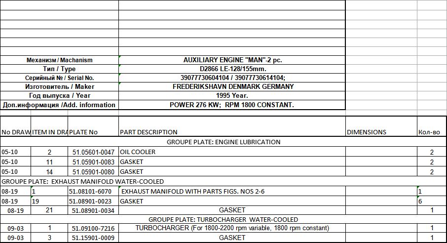 【询价】船舶备件— FREDERIKSHAVN备件（CK-J20240514-21）询价-泰州昌宽社区-报价采购-船用采购网-船舶物料采购-船务服务-一站式船用设备供应服务