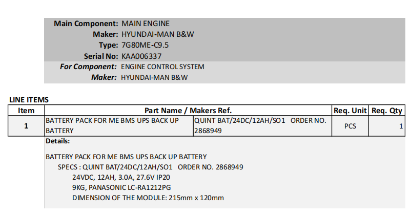 【询价】船舶备件—备用电池（CK-R20240514-19）询价-泰州昌宽社区-报价采购-船用采购网-船舶物料采购-船务服务-一站式船用设备供应服务