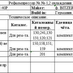 船舶备件—BITZER备件（CK-J20240515-07）询价-船用采购网-船舶物料采购-船务服务-一站式船用设备供应服务