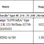 船舶备件—备件（CK-J20240515-11）询价-船用采购网-船舶物料采购-船务服务-一站式船用设备供应服务