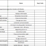 船舶备件—备件（CK-J20240515-12）询价-船用采购网-船舶物料采购-船务服务-一站式船用设备供应服务
