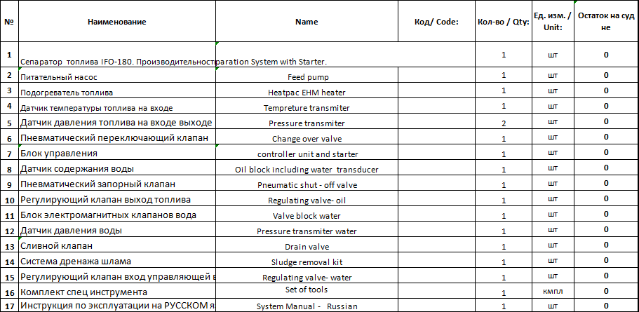 【询价】船舶备件—备件（CK-J20240515-12）询价-泰州昌宽社区-报价采购-船用采购网-船舶物料采购-船务服务-一站式船用设备供应服务