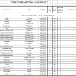 船舶备件—备件（CK-J20240515-13）询价-船用采购网-船舶物料采购-船务服务-一站式船用设备供应服务