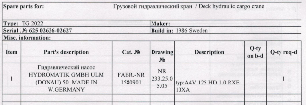 【询价】船舶备件—备件（CK-J20240516-07）询价-泰州昌宽社区-报价采购-船用采购网-船舶物料采购-船务服务-一站式船用设备供应服务