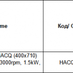 船舶备件—风扇（CK-J20240516-11）询价-船用采购网-船舶物料采购-船务服务-一站式船用设备供应服务