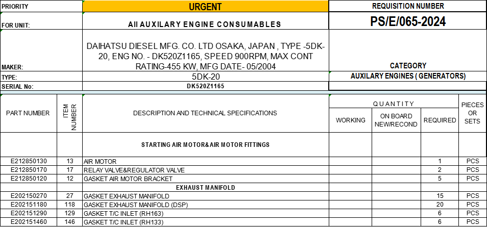 【询价】船舶备件—DAIHATSU备件（CK-Y20240516-01）询价-泰州昌宽社区-报价采购-船用采购网-船舶物料采购-船务服务-一站式船用设备供应服务