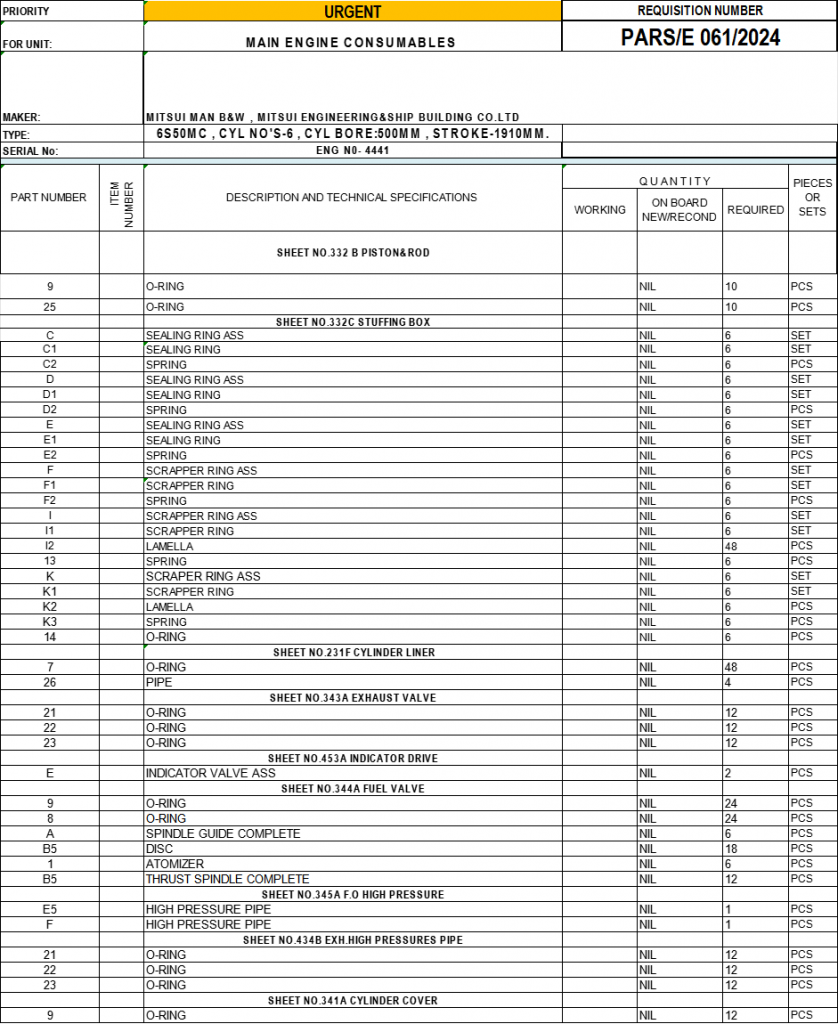 【询价】船舶备件—MITSUI MAN B&W备件（CK-Y20240516-03）询价-泰州昌宽社区-报价采购-船用采购网-船舶物料采购-船务服务-一站式船用设备供应服务