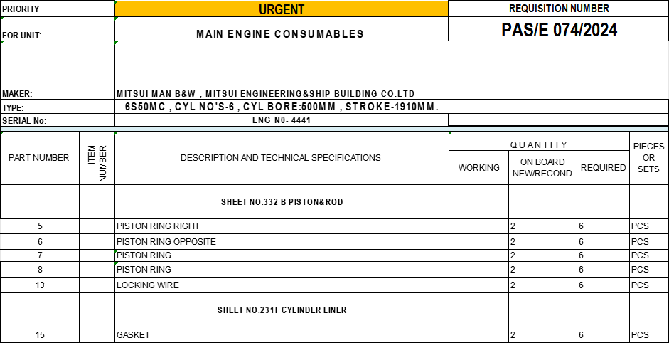 【询价】船舶备件—MITSUI MAN B&W备件（CK-Y20240516-04）询价-泰州昌宽社区-报价采购-船用采购网-船舶物料采购-船务服务-一站式船用设备供应服务
