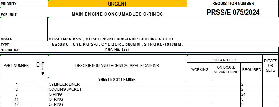【询价】船舶备件—MITSUI MAN B&W备件（CK-Y20240516-06）询价-泰州昌宽社区-报价采购-船用采购网-船舶物料采购-船务服务-一站式船用设备供应服务