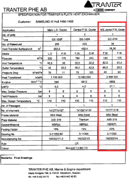 【询价】船舶备件—TRANTER备件（CK-Y20240516-12）询价-泰州昌宽社区-报价采购-船用采购网-船舶物料采购-船务服务-一站式船用设备供应服务