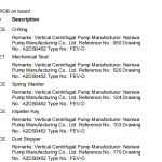 船舶备件—NANIWA备件（CK-R20240516-22）询价-船用采购网-船舶物料采购-船务服务-一站式船用设备供应服务
