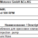 船舶备件—喷油泵适配器/高压软管（CK-J20240517-09）询价-船用采购网-船舶物料采购-船务服务-一站式船用设备供应服务