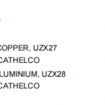 船舶备件—阳极（CK-R20240517-03）询价-船用采购网-船舶物料采购-船务服务-一站式船用设备供应服务