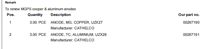 【询价】船舶备件—阳极（CK-R20240517-03）询价-泰州昌宽社区-报价采购-船用采购网-船舶物料采购-船务服务-一站式船用设备供应服务