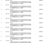 船舶备件—NANIWA备件（CK-R20240517-08）询价-船用采购网-船舶物料采购-船务服务-一站式船用设备供应服务