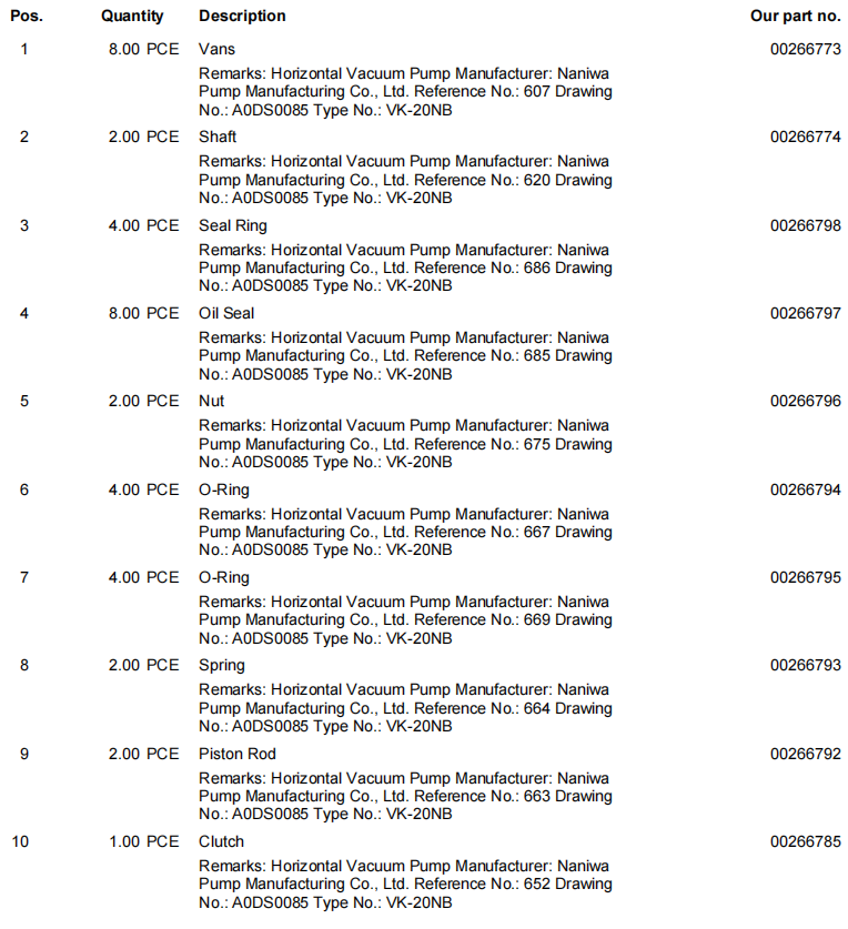 【询价】船舶备件—NANIWA备件（CK-R20240517-08）询价-泰州昌宽社区-报价采购-船用采购网-船舶物料采购-船务服务-一站式船用设备供应服务