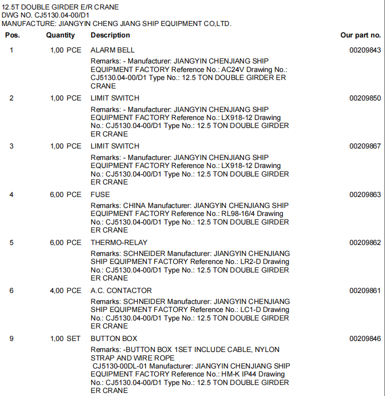 【询价】船舶备件—备件（CK-R20240517-10）询价-泰州昌宽社区-报价采购-船用采购网-船舶物料采购-船务服务-一站式船用设备供应服务