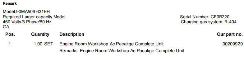 【询价】船舶备件—机舱车间Ac Pacakge成套装置（CK-R20240517-18）询价-泰州昌宽社区-报价采购-船用采购网-船舶物料采购-船务服务-一站式船用设备供应服务