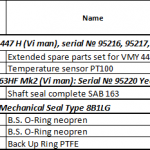 船舶备件—备件（CK-J20240520-15）询价-船用采购网-船舶物料采购-船务服务-一站式船用设备供应服务