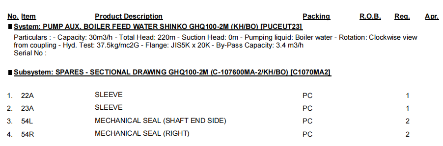 【询价】船舶备件—套筒/机械密封（CK-R20240521-02）询价-泰州昌宽社区-报价采购-船用采购网-船舶物料采购-船务服务-一站式船用设备供应服务