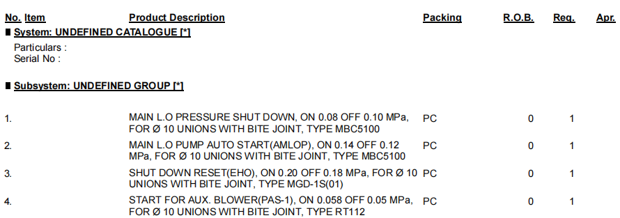 【询价】船舶备件—备件（CK-R20240521-03）询价-泰州昌宽社区-报价采购-船用采购网-船舶物料采购-船务服务-一站式船用设备供应服务