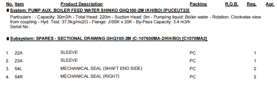【询价】船舶备件—套筒/机械密封（CK-R20240521-04）询价-泰州昌宽社区-报价采购-船用采购网-船舶物料采购-船务服务-一站式船用设备供应服务