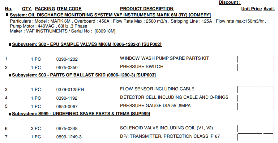 【询价】船舶备件—VAF备件（CK-R20240521-06）询价-泰州昌宽社区-报价采购-船用采购网-船舶物料采购-船务服务-一站式船用设备供应服务