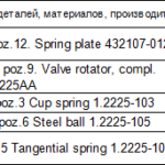 船舶备件—备件（CK-J20240522-09）询价-船用采购网-船舶物料采购-船务服务-一站式船用设备供应服务