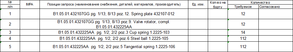 【询价】船舶备件—备件（CK-J20240522-09）询价-泰州昌宽社区-报价采购-船用采购网-船舶物料采购-船务服务-一站式船用设备供应服务